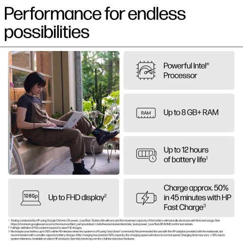 HP Chromebook x360 14b-cd0002na Intel® N N100 35.6 cm (14") Touchscreen HD 4 GB LPDDR5-SDRAM 128 GB eUFS Wi-Fi 6 (802.11ax) ChromeOS Silver