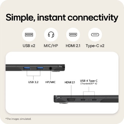 LG Gram Pro 2in1 16T90TP-G 16" Hybrid AI 2-in-1 Laptop - Intel® Core™ Ultra 7 255H, 1TB SSD, 16 GB RAM - Black - [2025]