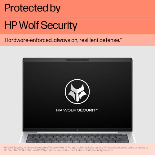 HP EliteBook 1040 G11 Intel Core Ultra 5 125H Laptop 35.6 cm (14") WUXGA 16 GB LPDDR5x-SDRAM 512 GB SSD Wi-Fi 6E (802.11ax) Windows 11 Pro AI PC Silver