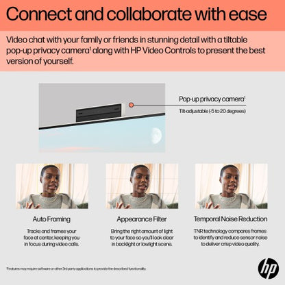 HP 24-cr0041na AMD Ryzen™ 3 7320U 60.5 cm (23.8") 1920 x 1080 pixels All-in-One PC 8 GB LPDDR5-SDRAM 256 GB SSD Windows 11 Home Wi-Fi 6 (802.11ax) Black