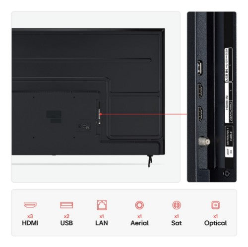 LG UHD AI 75UA75006LA 190.5 cm (75") 4K Ultra HD Smart TV Wi-Fi Black