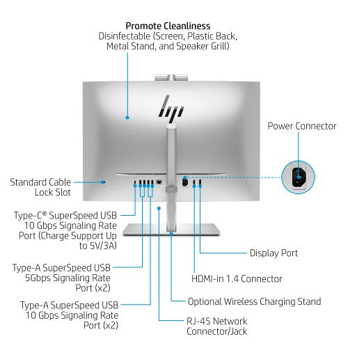 HP EliteOne 840 G9 Intel® Core™ i7 i7-14700 60.5 cm (23.8") 1920 x 1080 pixels Touchscreen All-in-One PC 32 GB DDR5-SDRAM 1 TB SSD Windows 11 Pro Wi-Fi 7 (802.11be) Silver