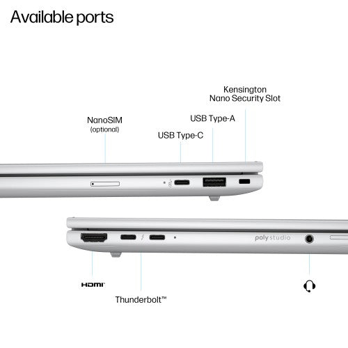 HP EliteBook 8 G1i AI Wolf Pro Security Edition Intel Core Ultra 5 235U Laptop 35.6 cm (14") WUXGA 16 GB DDR5-SDRAM 512 GB SSD Wi-Fi 6E (802.11ax) Windows 11 Pro AI PC Silver