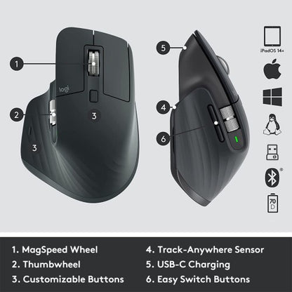 Logitech MX Master 3S for Business