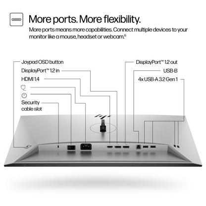 HP Series 7 Pro 23.8 inch FHD Monitor - 724pf PVC Free