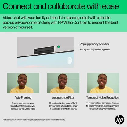 HP All-in-One 24-cr0046na Intel® Core™ i5 i5-1335U 60.5 cm (23.8") 1920 x 1080 pixels All-in-One PC 8 GB DDR4-SDRAM 1 TB SSD Windows 11 Home Wi-Fi 6 (802.11ax) White