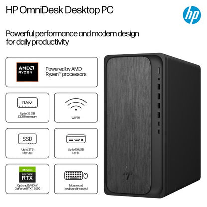 HP OmniDesk M02-0006na PC AMD Ryzen™ 5 8500G 8 GB DDR5-SDRAM 512 GB SSD Windows 11 Home Tower AI PC Grey