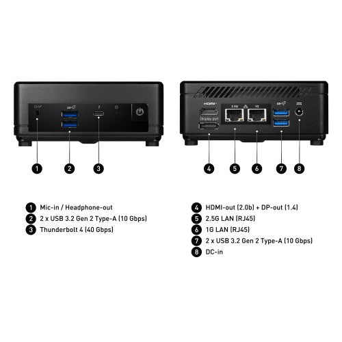 MSI Cubi 5 12M Intel Core i5 1235U Desktop PC, NUC, SFF, Mini Computer, HTPC, (8GB RAM, 512GB SSD, Windows 11 PRO), IRIS XE Graphics/ThunderBolt 4/Type C/HDMI/DisplayPort/Dual LAN/WiFi 6E/BT 5.3/VESA