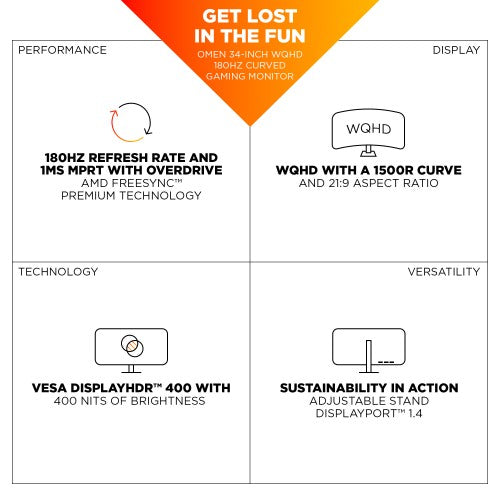 HP OMEN 34 inch WQHD 180Hz Curved Gaming Monitor - 34c G2