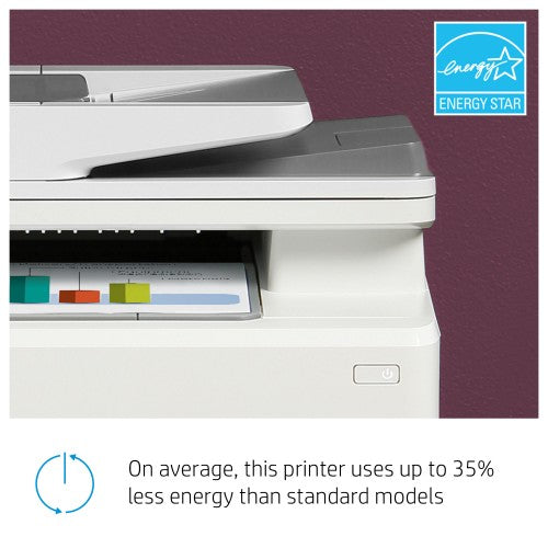 HP LaserJet Pro M283fdw Wireless Multifunction Color Printer, Copier, Scanner; Duplex