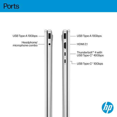 HP OmniBook X Flip Next Gen AI 16-as0010na Copilot+ PC Intel Core Ultra 7 258V Hybrid (2-in-1) 40.6 cm (16") Touchscreen 2K 32 GB LPDDR5x-SDRAM 1 TB SSD Wi-Fi 7 (802.11be) Windows 11 Home Silver