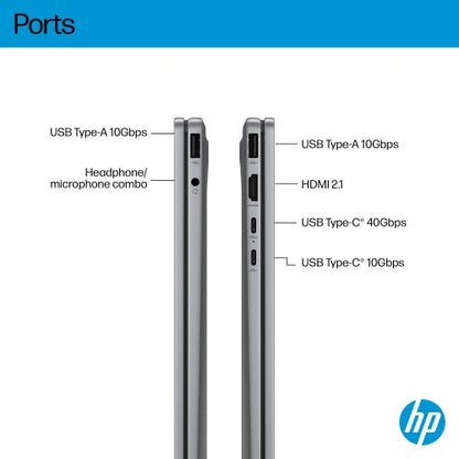 HP OmniBook X Flip Next Gen AI 14-fk0011na Copilot+ PC AMD Ryzen AI 7 350 Hybrid (2-in-1) 35.6 cm (14") Touchscreen 2K 16 GB LPDDR5x-SDRAM 1 TB SSD Wi-Fi 6E (802.11ax) Windows 11 Home Silver