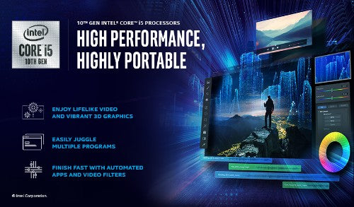 Lenovo ThinkBook 13s IML with 3 Year Onsite