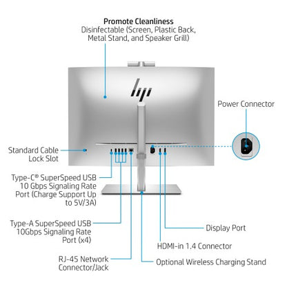 HP EliteOne 870 G9 Intel® Core™ i9 i9-14900 68.6 cm (27") 2560 x 1440 pixels Touchscreen All-in-One PC 64 GB DDR5-SDRAM 1 TB SSD Windows 11 Pro Wi-Fi 7 (802.11be) Silver