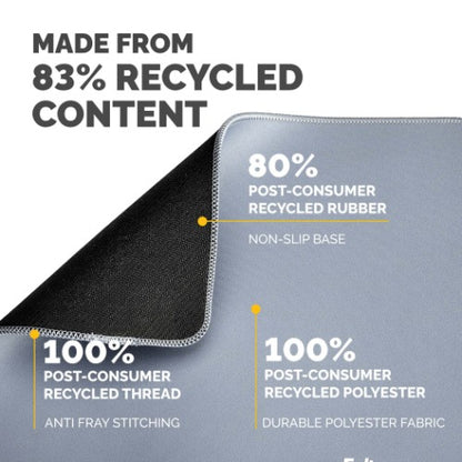 Fellowes Breyta (New) XL Mousepad Marine Blue