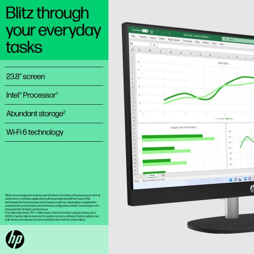 HP All-in-One 24-cr0046na Intel® Core™ i5 i5-1335U 60.5 cm (23.8") 1920 x 1080 pixels All-in-One PC 8 GB DDR4-SDRAM 1 TB SSD Windows 11 Home Wi-Fi 6 (802.11ax) White