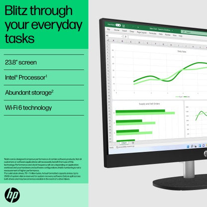 HP All-in-One 24-cr0046na Intel® Core™ i5 i5-1335U 60.5 cm (23.8") 1920 x 1080 pixels All-in-One PC 8 GB DDR4-SDRAM 1 TB SSD Windows 11 Home Wi-Fi 6 (802.11ax) White