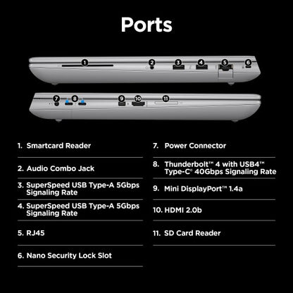 HP ZBook Fury G11 Intel® Core™ i9 i9-14900HX Mobile workstation 40.6 cm (16") WQUXGA 32 GB DDR5-SDRAM 1 TB SSD NVIDIA RTX 3500 Ada Wi-Fi 7 (802.11be) Windows 11 Pro AI Workstation, AI PC Grey