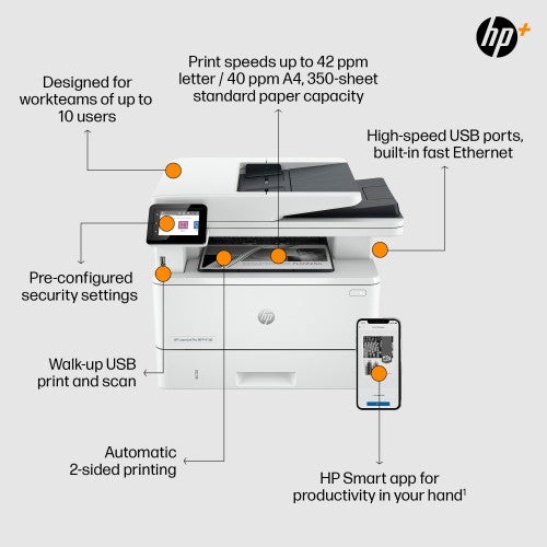 HP LaserJet Pro MFP 4102fdn Printer