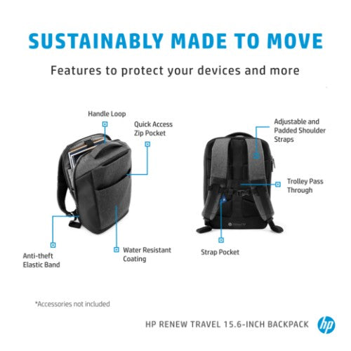 HP Renew Travel 15.6-inch Backpack