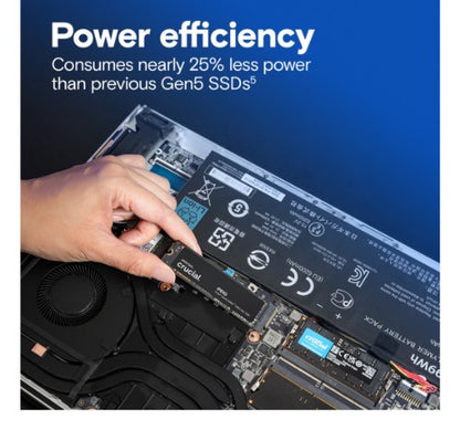 Crucial P510 1 TB M.2 PCI Express 5.0 NVMe TLC