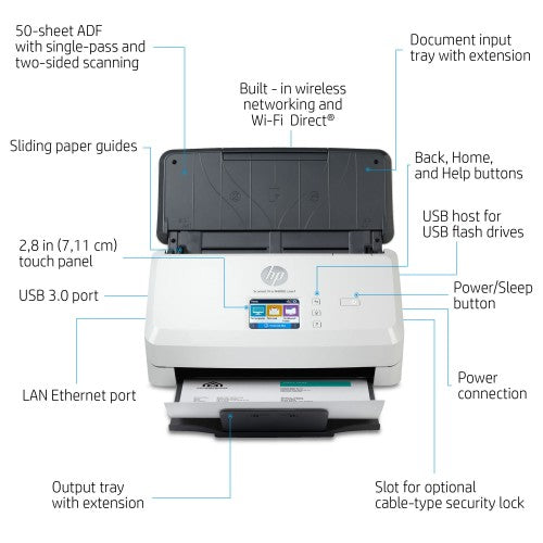 HP ScanJet Pro N4000 snw1 Sheet-fed scanner 600 x 600 DPI A4 Black, White