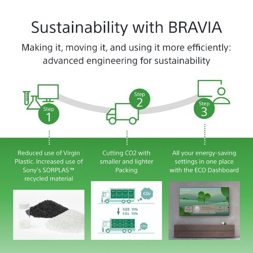 Sony FW-85BZ40L Signage Display Digital signage flat panel 2.16 m (85") LCD Wi-Fi 650 cd/m² 4K Ultra HD Black Android 24/7