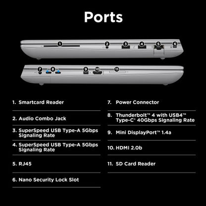 HP ZBook Fury 16 G11 Mobile Workstation PC Wolf Pro Security Edition - Data Science Intel® Core™ i9 i9-14900HX 40.6 cm (16") WQUXGA 128 GB DDR5-SDRAM NVIDIA RTX 5000 Ada Wi-Fi 7 (802.11be) Windows 11 Pro