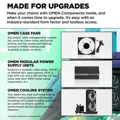 HP OMEN 35L GT16-0035na Intel Core Ultra 7 265K 32 GB DDR5-SDRAM 2 TB HDD+SSD NVIDIA GeForce RTX 5070 Ti Windows 11 Home Tower PC AI PC Black