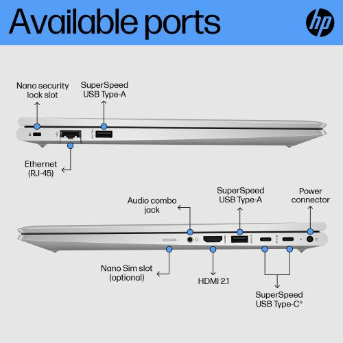 HP ProBook 450 G10 Intel® Core™ i5 i5-1334U Laptop 39.6 cm (15.6") Full HD 8 GB DDR4-SDRAM 256 GB SSD Wi-Fi 6E (802.11ax) Windows 11 Pro Silver