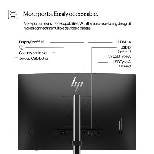 HP Series 5 Pro 24 inch WUXGA Monitor - 524pn PVC Free