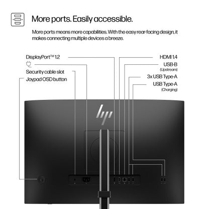 HP Series 5 Pro 24 inch WUXGA Monitor - 524pn PVC Free
