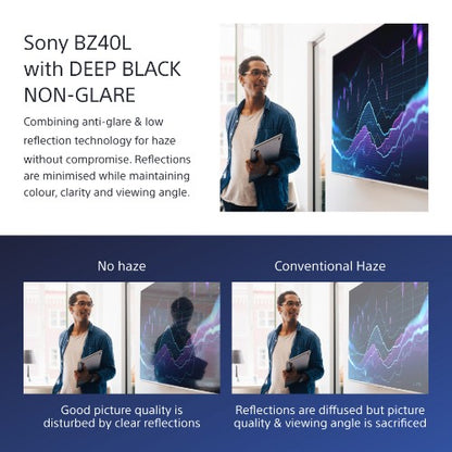 Sony FW-75BZ40L Signage Display Digital signage flat panel 190.5 cm (75") LCD Wi-Fi 700 cd/m² 4K Ultra HD Black Android 24/7