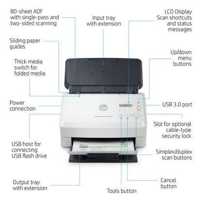 HP ScanJet Enterprise Flow 5000 s5 Sheet-fed scanner 600 x 600 DPI A4 White