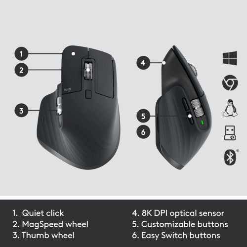 Logitech 920-010932 keyboard Mouse included Office RF Wireless + Bluetooth QWERTY UK International Graphite