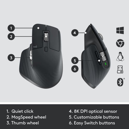 Logitech 920-010932 keyboard Mouse included Office RF Wireless + Bluetooth QWERTY UK International Graphite