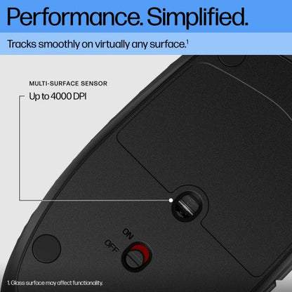 HP 420 Programmable Bluetooth Mouse