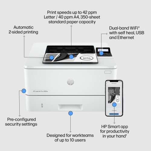 HP LaserJet Pro 4002dw Wireless Black and white Printer, Ethernet Only