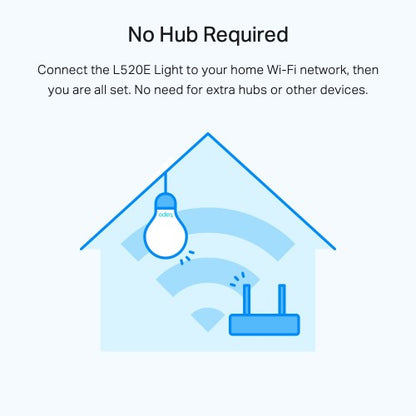 TP-Link Tapo Smart Wi-Fi Light Bulb, Daylight & Dimmable