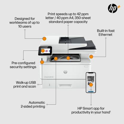 HP LaserJet Pro 4102fdn Multifunction Black and white Printer, Ethernet Only; Copier, Scanner