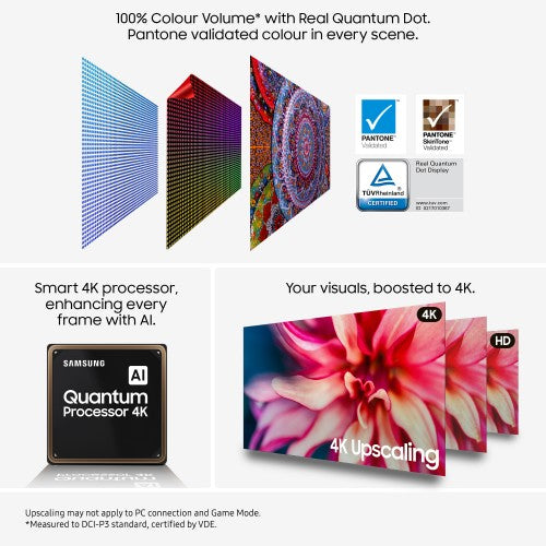 Samsung Q7F QE43Q7FAAUXXU TV 109.2 cm (43") 4K Ultra HD Smart TV Wi-Fi Black