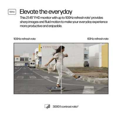 HP Series 3 Pro 21.45 inch FHD Monitor - 322pv