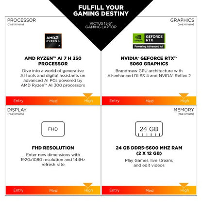 HP Victus Gaming 15-fb3004na AMD Ryzen™ 5 240 Laptop 39.6 cm (15.6") Full HD 16 GB DDR5-SDRAM 1 TB SSD NVIDIA GeForce RTX 5050 Wi-Fi 6 (802.11ax) Windows 11 Home AI PC Black