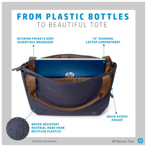 HP Renew 14 Navy Tote