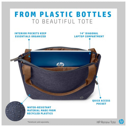 HP Renew 14 Navy Tote