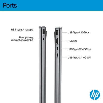HP OmniBook X Flip Next Gen AI 16-ar0011na Copilot+ PC AMD Ryzen AI 7 350 Hybrid (2-in-1) 40.6 cm (16") Touchscreen 2K 32 GB LPDDR5x-SDRAM 1 TB SSD Wi-Fi 7 (802.11be) Windows 11 Home Silver
