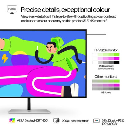 HP Series 7 Pro 31.5 inch 4K Thunderbolt 4 Monitor - 732pk PVC Free