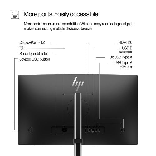 HP Series 5 Pro 23.8 inch FHD No Stand Monitor - 524pf