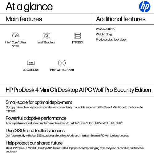 HP ProDesk 4 Mini G1i Wolf Pro Security Edition Intel Core Ultra 7 265T 32 GB DDR5-SDRAM 1 TB SSD Windows 11 Pro Mini PC AI PC Black